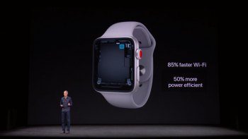 Быстрый WiFi - Презентация новой модели часов Apple Smart Watch Series 3
