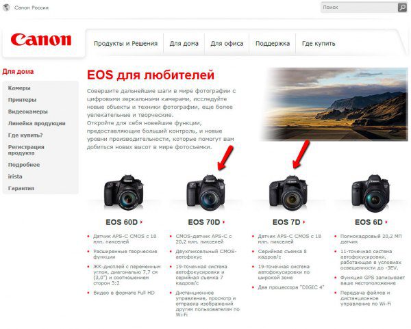 Линейка любительских камер Canon EOS