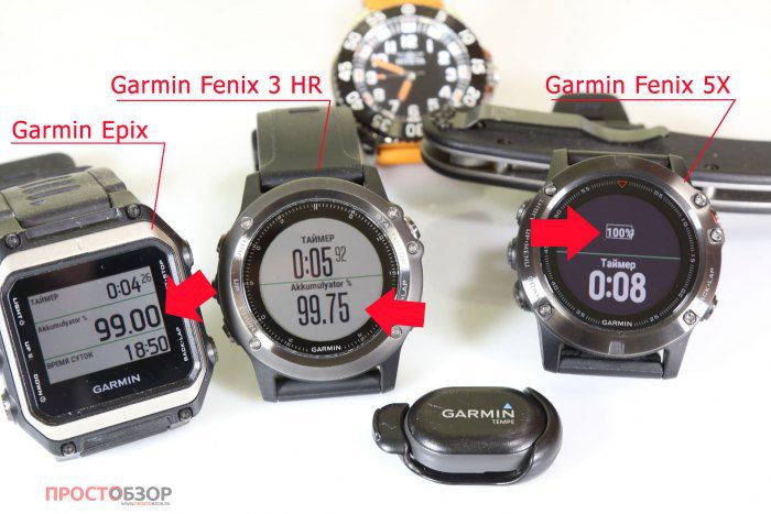 Начало теста аккумулятора часов Garmin Fenix 5X, 3HR, Epix