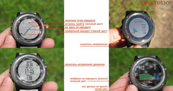 Основные элементы навигации в часах Garmin Fenix 3 HR