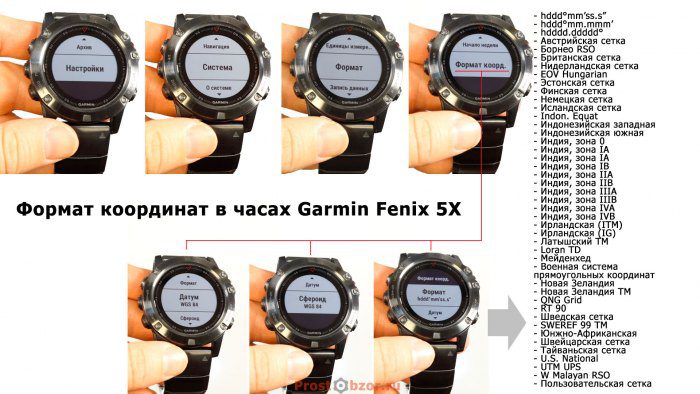 Список форматов координат часов Garmin Fenix 5X
