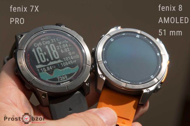 Экономия экрана часов Garmin Fenix 8 AMOLED 51 mm