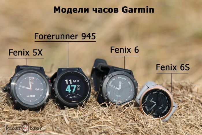 Серия моделей часов Garmin Fenix и Forerunner 945