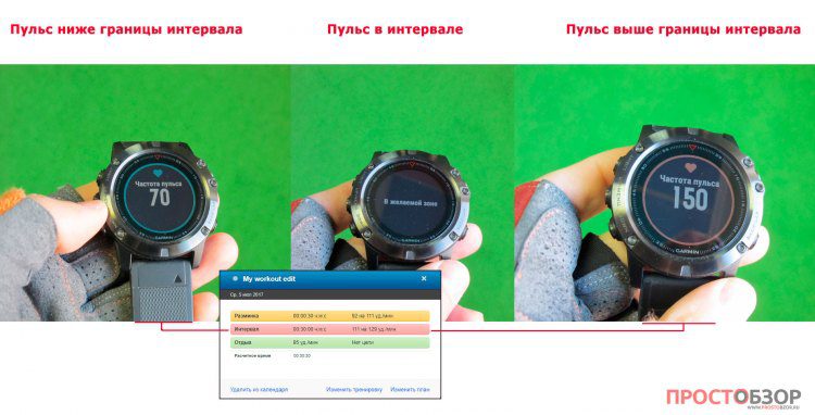 Примеры контроля параметров тренировки Garmin в Календаре по пульсу