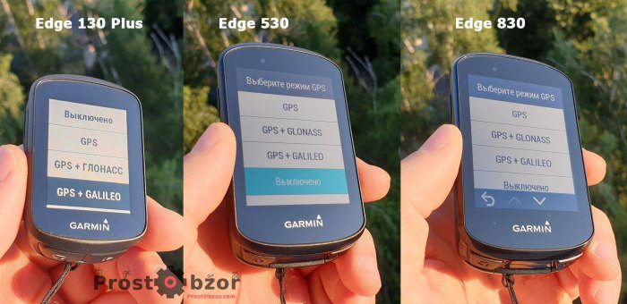 Список режимов GPS для велокомпьютеров Garmin Edge