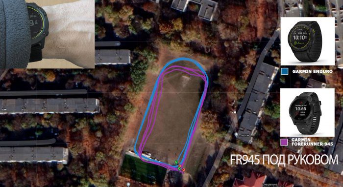 GPS Тест пробежки на стадионе  - часы под рукавом