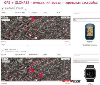 Сравнение записи GPS треков в городе: Garmin eTrex Touch 35  - Epix