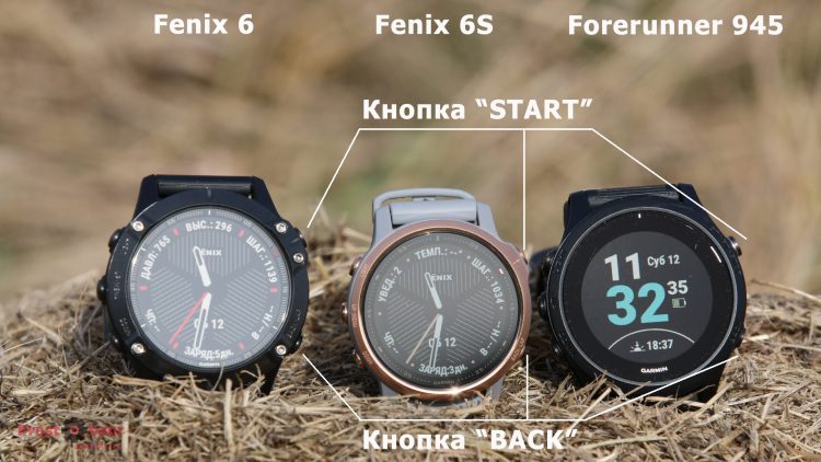 Кнопки часов Garmin Fenix 6 - 6S