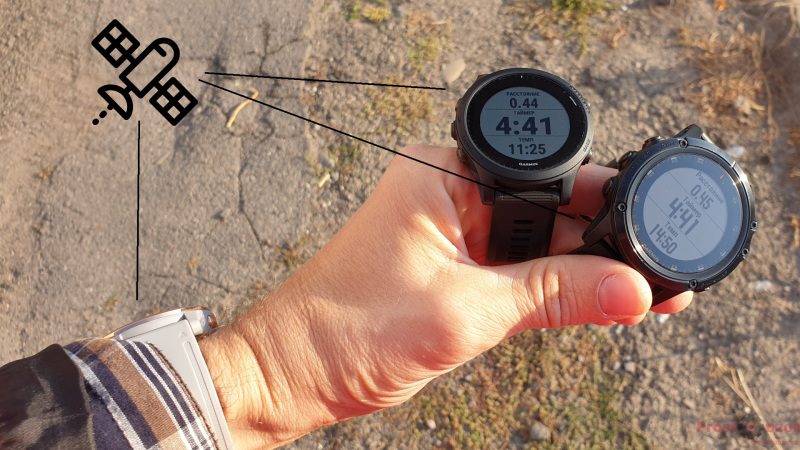 Тест GPS для часов Fenix 6 - 6S - Forerunner 945