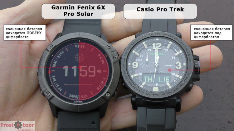 Сравнение расположения солнечных зарядок часов Garmin Fenix 6X Pro Solar  - Casio Pro Trek