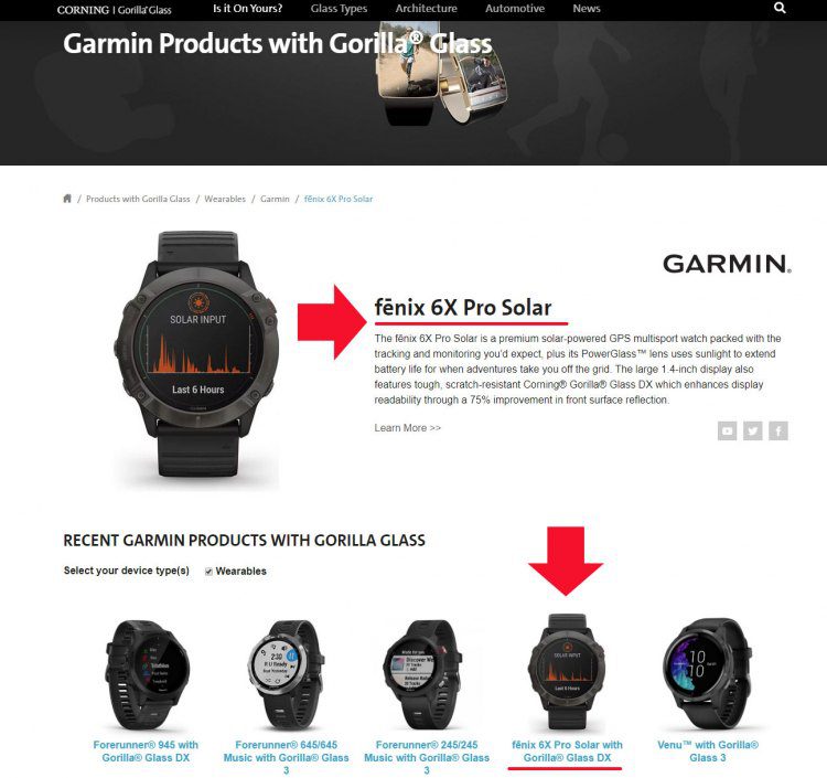 Защитное стекло Corning Gorilla Glass DX часов Garmin Fenix 6X Pro Solar