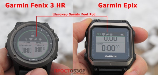 Сравнение режимов записи шагомер и GPS