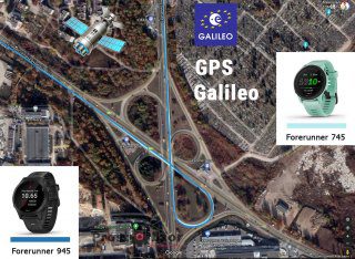 Полный тест записи GPS трека на автомобиле с часами Garmin Forerunner 745 vs 945