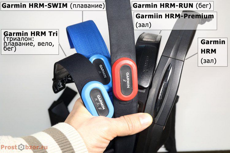 Поддерживаемые нагрудные пульсометры Garmin для часов Forerunner 935