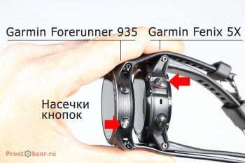 Насечки кнопок часов Garmin Forerunner 935- кнопка Старт