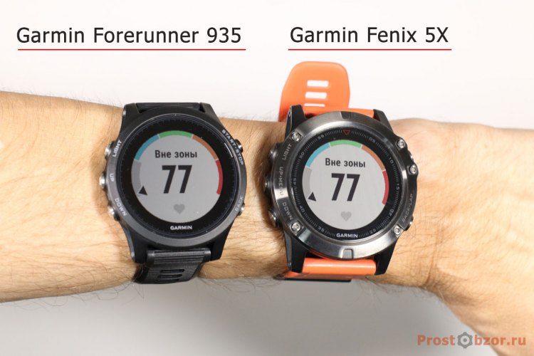 Тест 2 встроенного оптического HR датчика Garmin Forerunner 935 и Garmin Fenix 5X