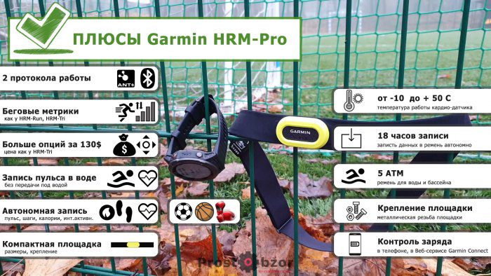 Плюсы работы с кардио датчиком Garmin HRM-Pro