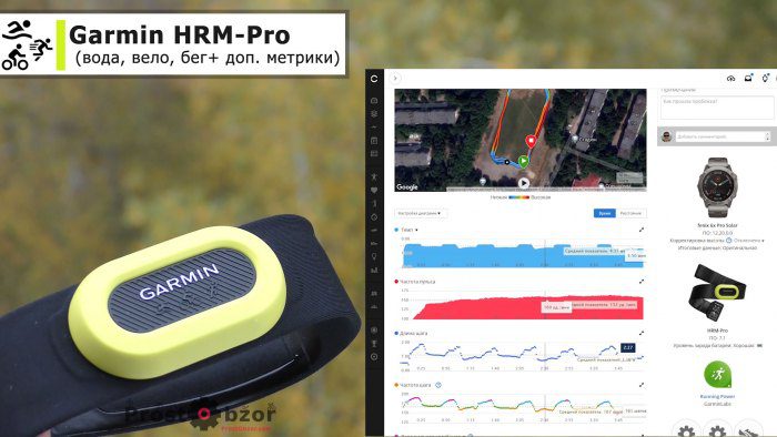 Беговые данные с Garmin HRM-Pro