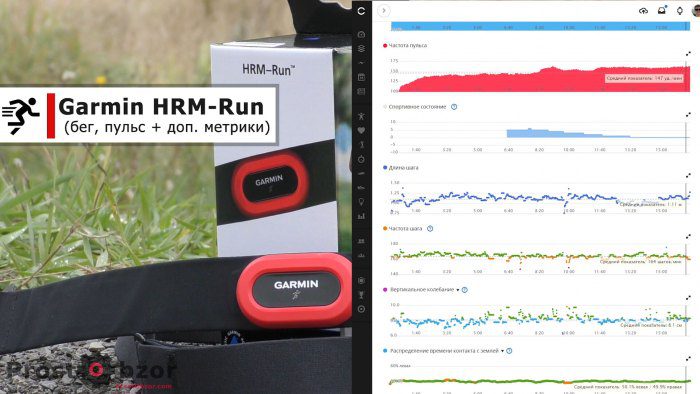 Беговые данные кардио-датчика Garmin HRM-Run