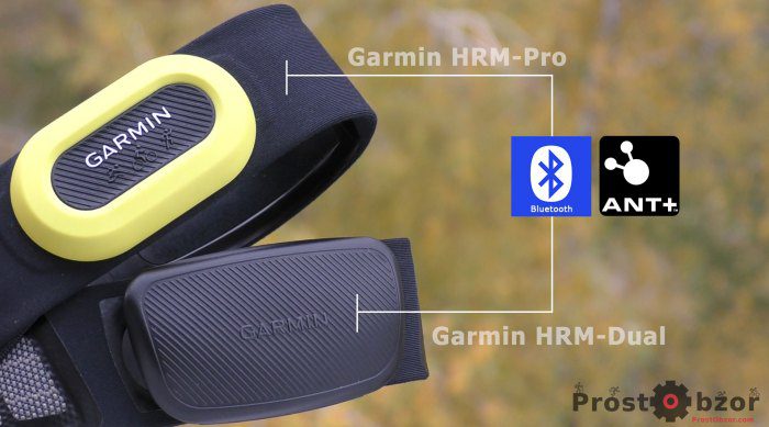 Поддерживаемые протоколы Garmin HRM-Pro и Garmin HRM-Dual