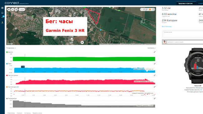 Показания часов Garmin Fenix 3 HR