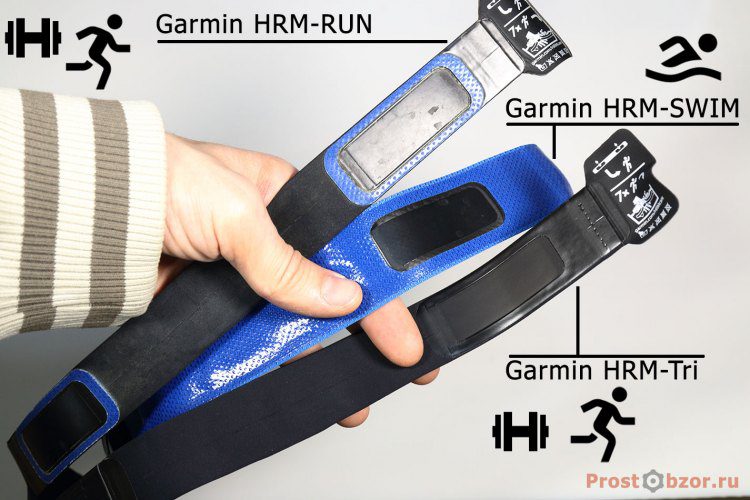 Внешний вид пульсометров Garmin HRM-Tri, Garmin HRM-SWIM, Garmin HRM-RUN