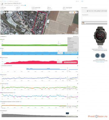 Пример пробежки с ремнем Garmin HRM-Tri + Fenix 5X