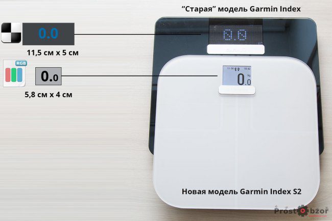 Сравнение информационных дисплеев весов Garmin Index S2 и Index