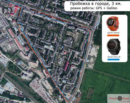тест Garmin Instinct - GPS + Galileo - пробежка по городу