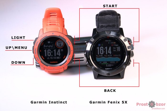 Сравнение управление кнопок часов Garmin Instinct VS Garmin Fenix 5X