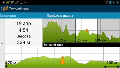 Garmin Monterra - выбранная часть трека