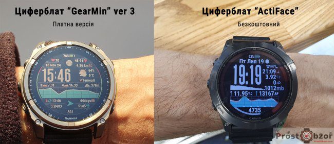 Порівняння 2 популярних циферблатів для годинника Garmin - GearMin проти ActiFace