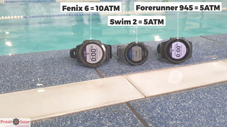 Класс водонепроницаемости Garmin Swim 2 , Fenix 6, Forerunner 945