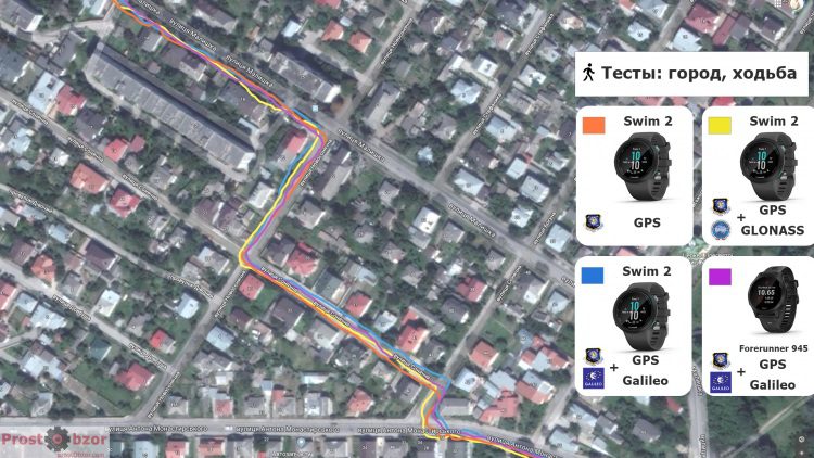 Тест записи GPS Swim 2 трека в городе
