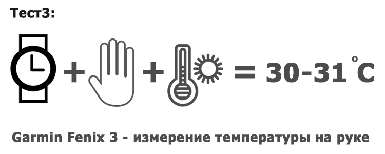 Измерение температуры на руке владельца - Garmin Fenix 3