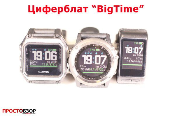 Garmin циферблат для часов Fenix 3 HR, Vivoactive HR, epox -  bigtime