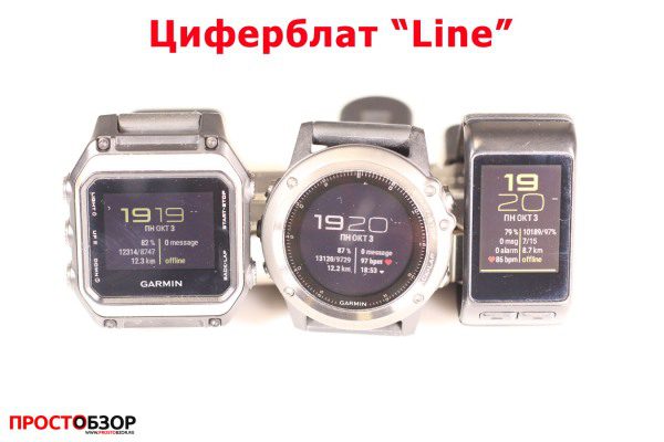 Garmin циферблат для часов Fenix 3 HR, Vivoactive HR, epox - line