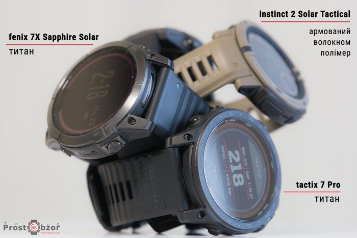 Корпуси годинників Garmin fenix 7X - Instinct 2 - Epix Gen 2 - Tactix 7 Pro