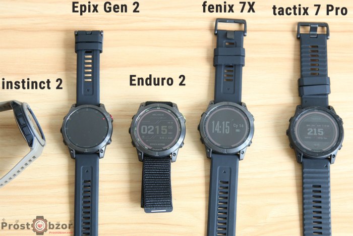 Обзор и тесты часов Garmin Enduro 2 - fenix 7X - tactix 7 Pro - instinct 2 Solar - epix Gen 2