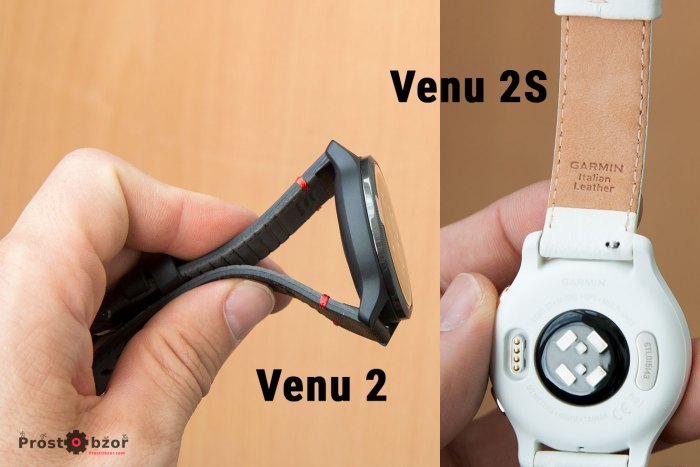 Итальянский ремень в европейской версии часов Garmin Venu 2