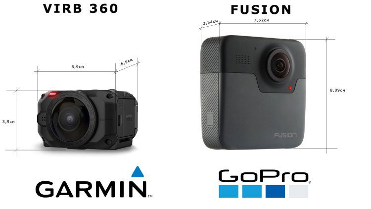 Сравнение размеров 360 градусных экшн-камер Garmin Virb  360 vs GoPro Fusion