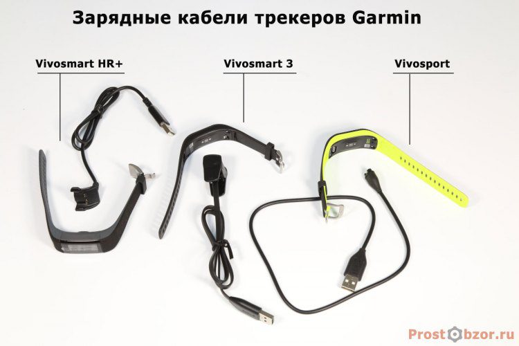 Рейтинг зарядных кабелей фитнес-трекеров Garmin серия Vivo