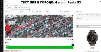 Тест записи GPS трека в городе - Garmin Fenix 5X