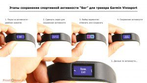 Сохранение занятие в трекере Garmin Vivosport