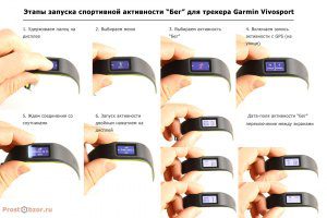 Запуск активности и поля в трекере Garmin Vivosport