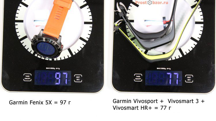 Сравнение веса часов Fenix 5x и фитнес-трекеров Garmin Vivo