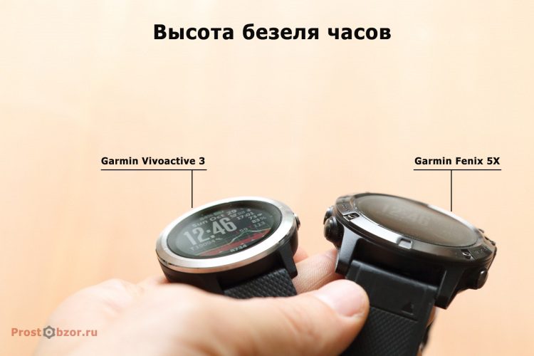 Защитный безель часов Garmin Vivoactive3, Fenix 5X
