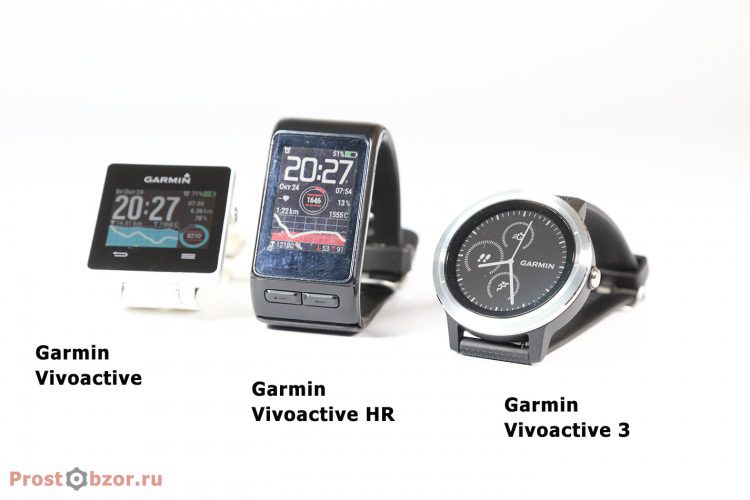 Эволюция развития часов Garmin Vivoactive