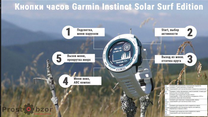 Кнопки управления часами Garmin Instinct Solar