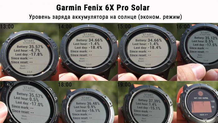 Режим работы часов Fenix 6X Pro Solar в эконом режиме Умных часов - зарядка от солнца